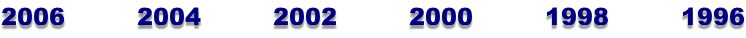2006         2004         2002         2000         1998         1996